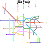 São Paulo (speculative)