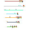 estações cptm e viamobilidade (real)