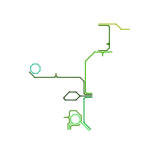 Central Coast Ferry Network