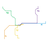 Farwater S9 (unknown)