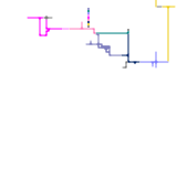 Persia &amp; Byzantium on EMC (speculative)