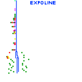 Vancouver (speculative)