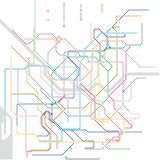 Korea:Future:Present