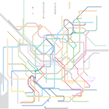 Korea:Future:Present