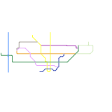 Toronto Future (speculative)