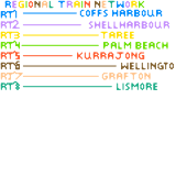 Regional Trains Sydney (speculative)