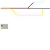 Red Pine City school transport (unknown)