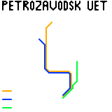 Petrozavodsk (speculative)