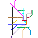 Milwaukee (speculative)