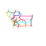 Far Southern California