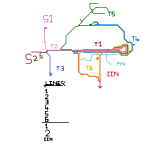 Newcastle nsw future (speculative)