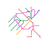 MBTA Future Map