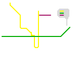 Toronto TTC System (2025)