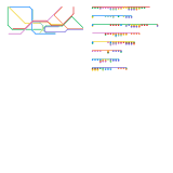 Gene Metro (unknown)