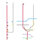 Keele-Weston Line (With Keele Expansion) (speculative)