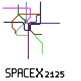 SpaceX flights 2225 (speculative)