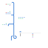 VAMOS Calidonia BRT (unknown)