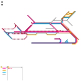 SCR future map (unknown)