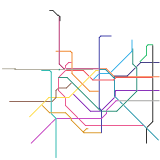 Metrô-SP future (speculative)
