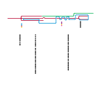 New World transpartioans system  (real)