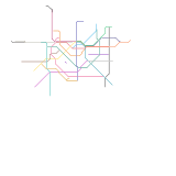 Metrô-SP future (speculative)