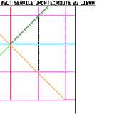 BSCT Holiday Service Update (unknown)