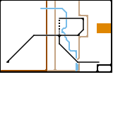 PKLK STARs (unknown)