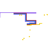 Roiget wales (speculative)