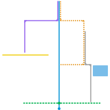Automatic Wuu Subway (unknown)