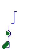 Ankara - Kos (Best Plan )
