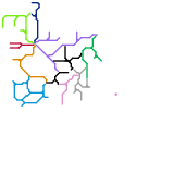Europe (speculative)