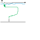 MELBOURNE MILITARY RAILWAY