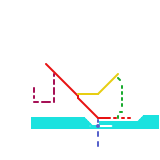 Petrolina (speculative)