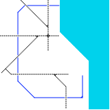 Rosario - Argentina (speculative)
