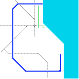 Rosario - Argentina (speculative)