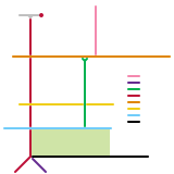 Slippery Rock Vicinity