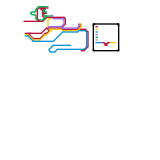 Omega + Sodor Railways (unknown)