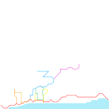 Metro Penedès-Garraf (speculative)