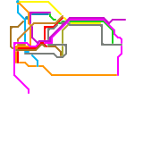 Scr-Europe (unknown)
