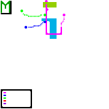 Майнкрафт Метрополитен (unknown)