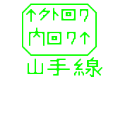 tokyo yamanote line english map (real)