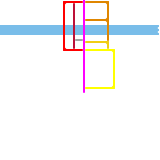 Videoland Subway (unknown)