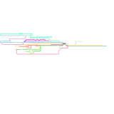 Guangxi (speculative)