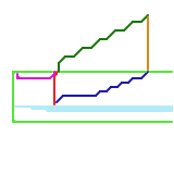 Burlington, ON (speculative)