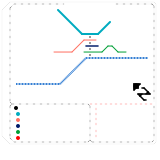 RMP - REGIÃO METROPOLITANA DE PIRACICABA (speculative)