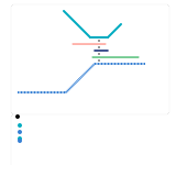 RMP - REGIÃO METROPOLITANA DE PIRACICABA (speculative)