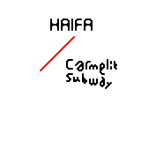 Carmelit,Israel  (Real) (real)