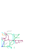 Disused Stations in Devon