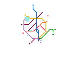 Umbria (speculative)