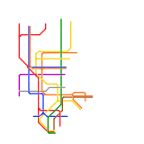 NYC future (speculative)